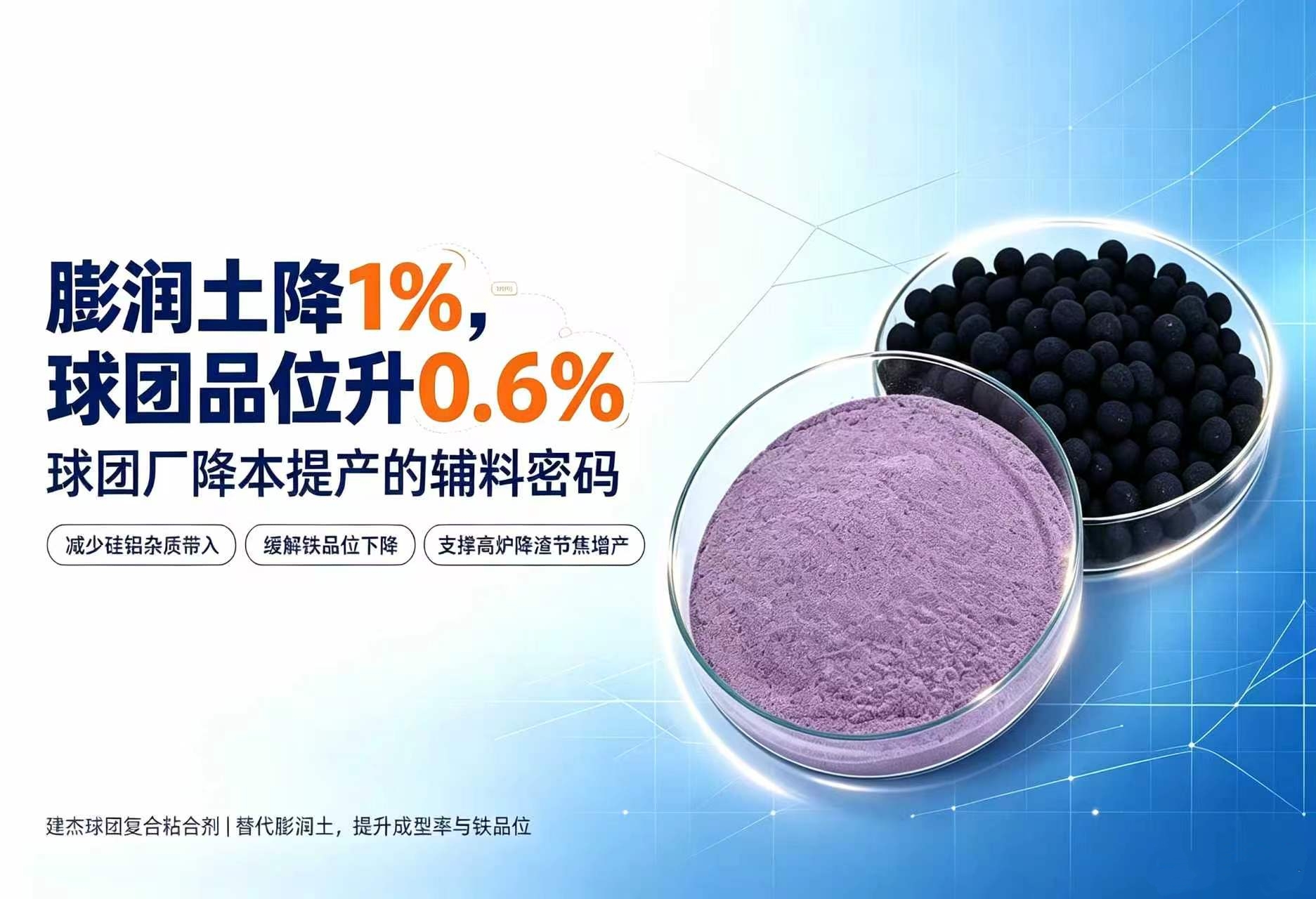 膨润土降 1%，球团品位升 0.6%！球团厂降本提产新赛路在哪？